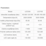LEDD700 500 z