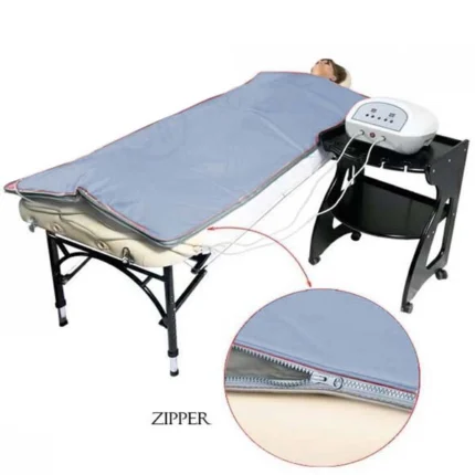 Termo ćebe za tretmane tela MS 2016